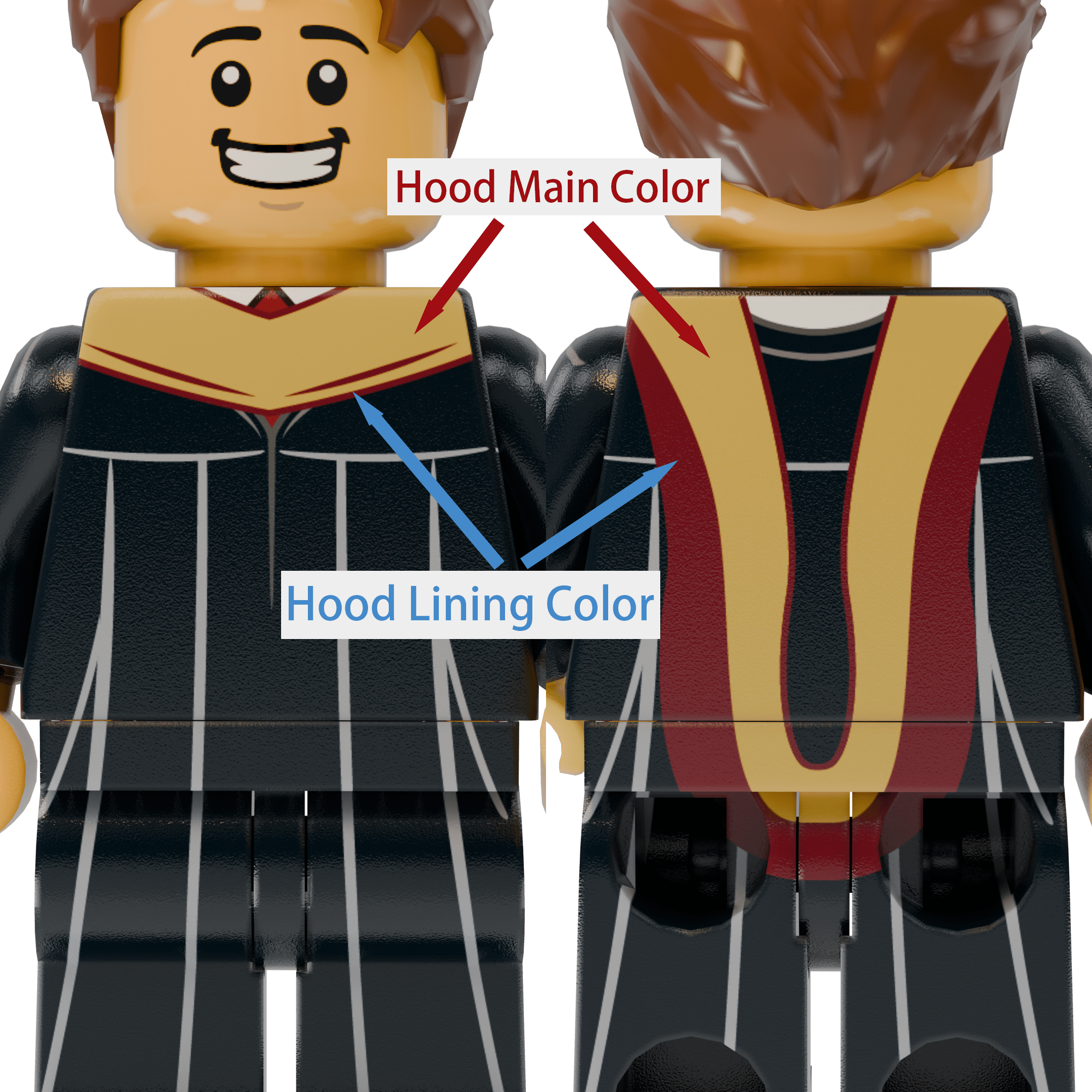 Universial Edition Mini Graduates – Master Version - Brick Memory